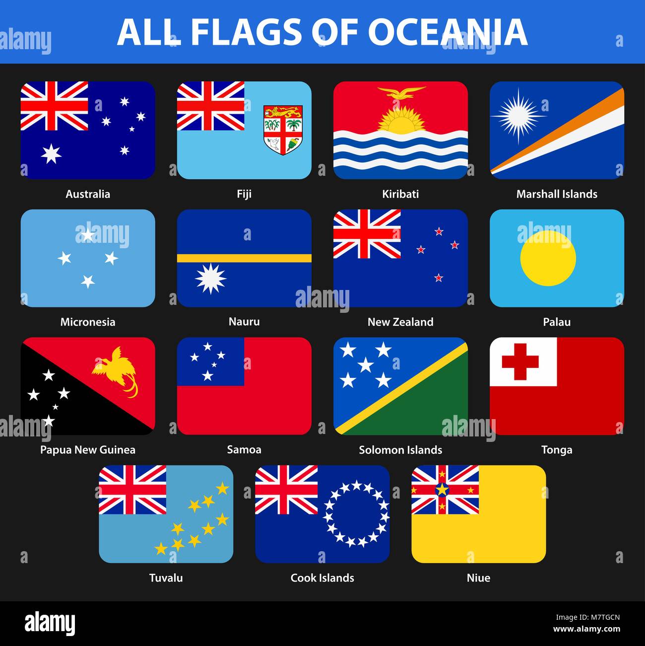 All Flags Of Oceania