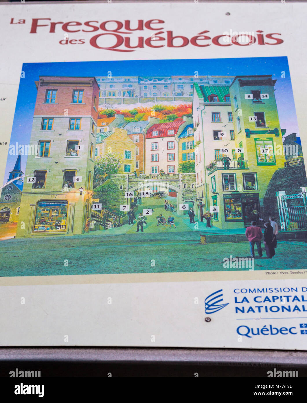 Quebec, Canada.  Sign for La Fresque des Quebecois, Lower Town. Stock Photo