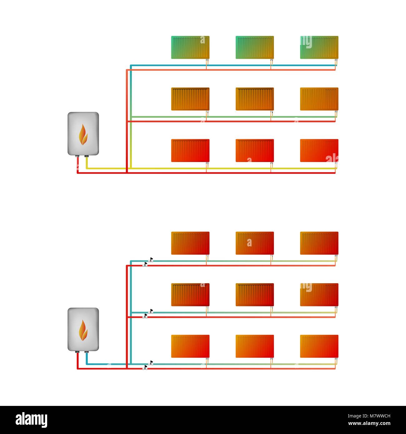 Two-pipe horizontal thermal imaging heating system vector illustration. Two  types of schemes: with the right balancing valves and wrong without regula  Stock Vector Image & Art - Alamy