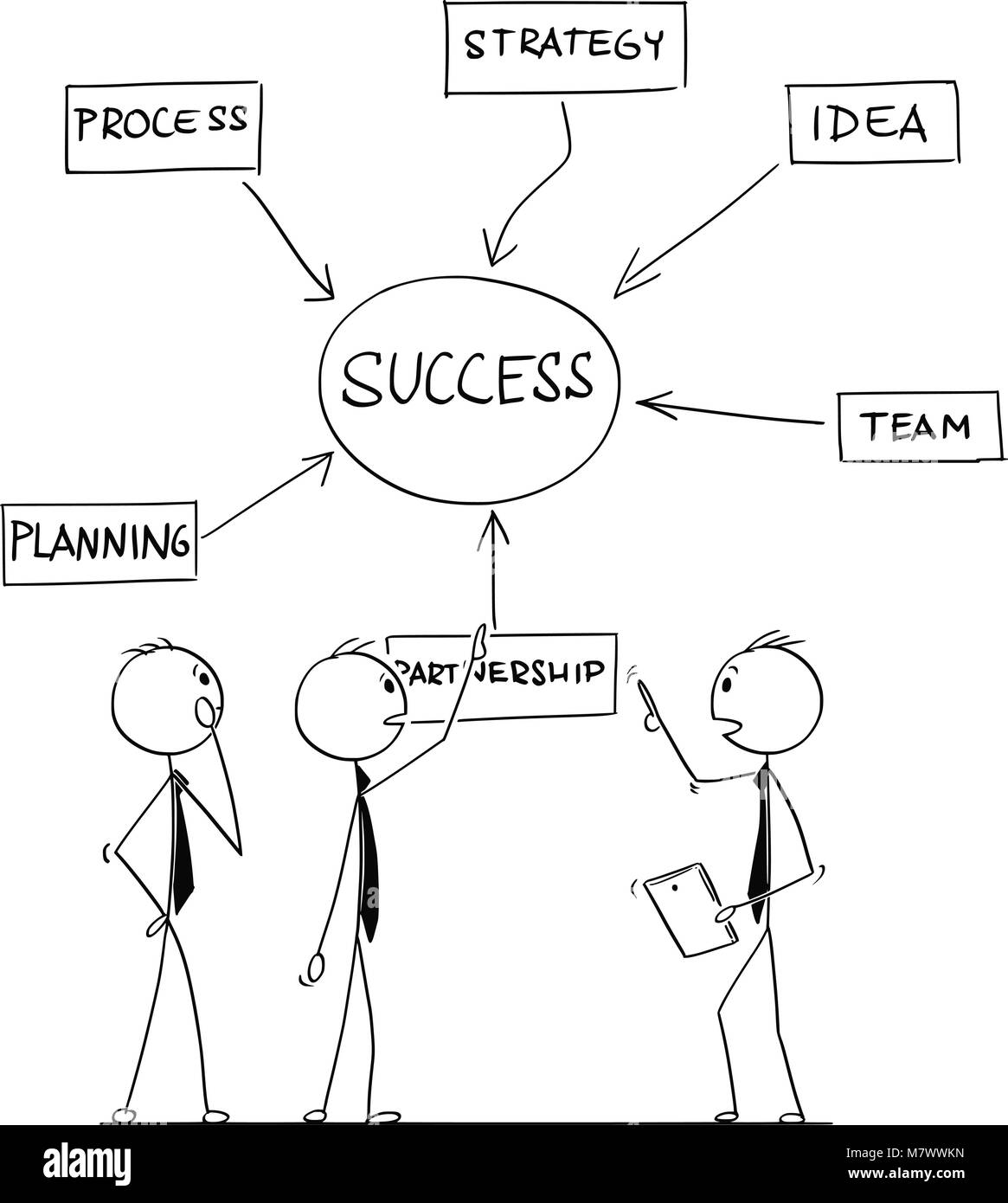 Cartoon of Business Team or People Working on Scheme of Success Stock