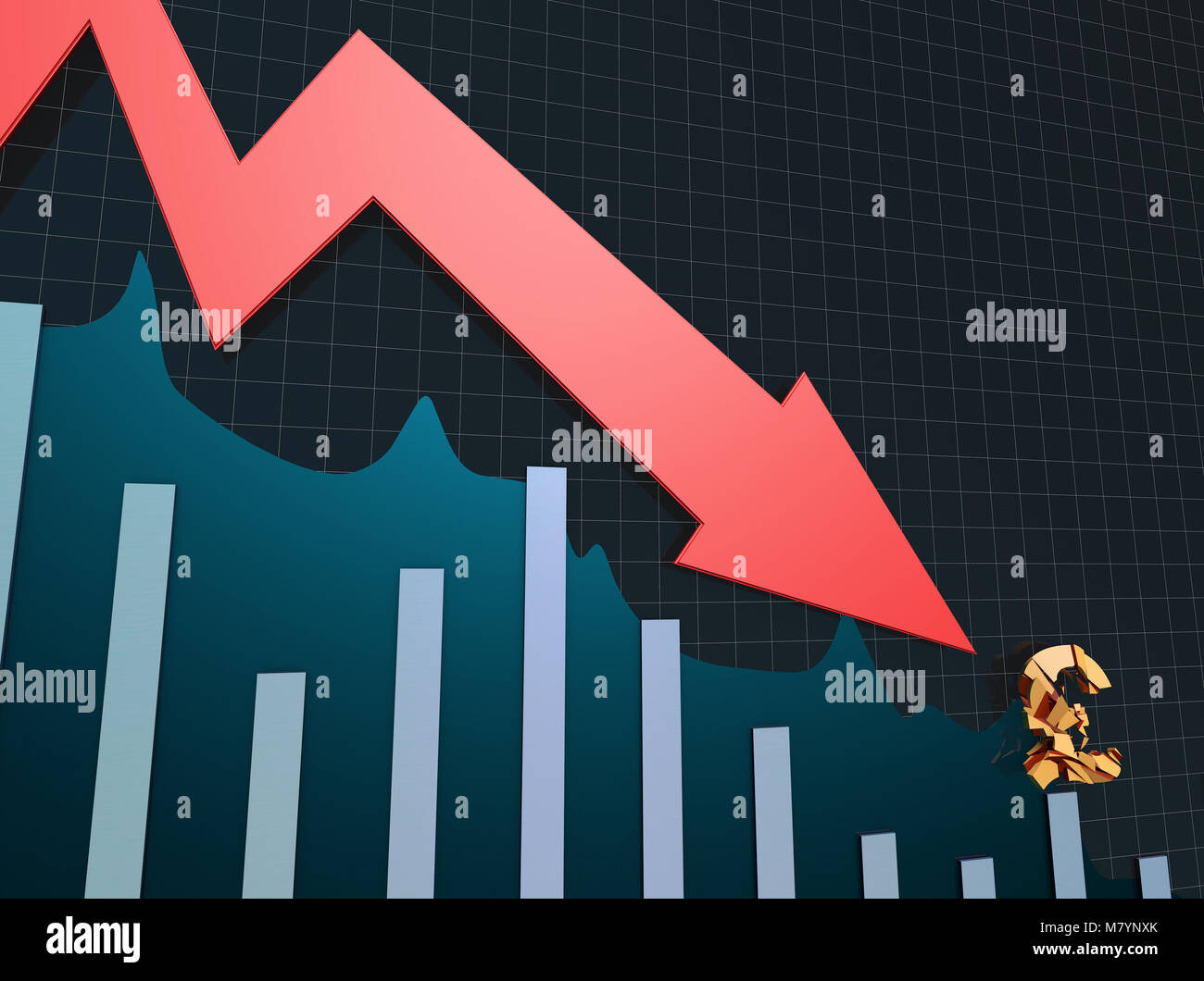 Financial Decay The decline of the financial economy, the devaluation of the British ...