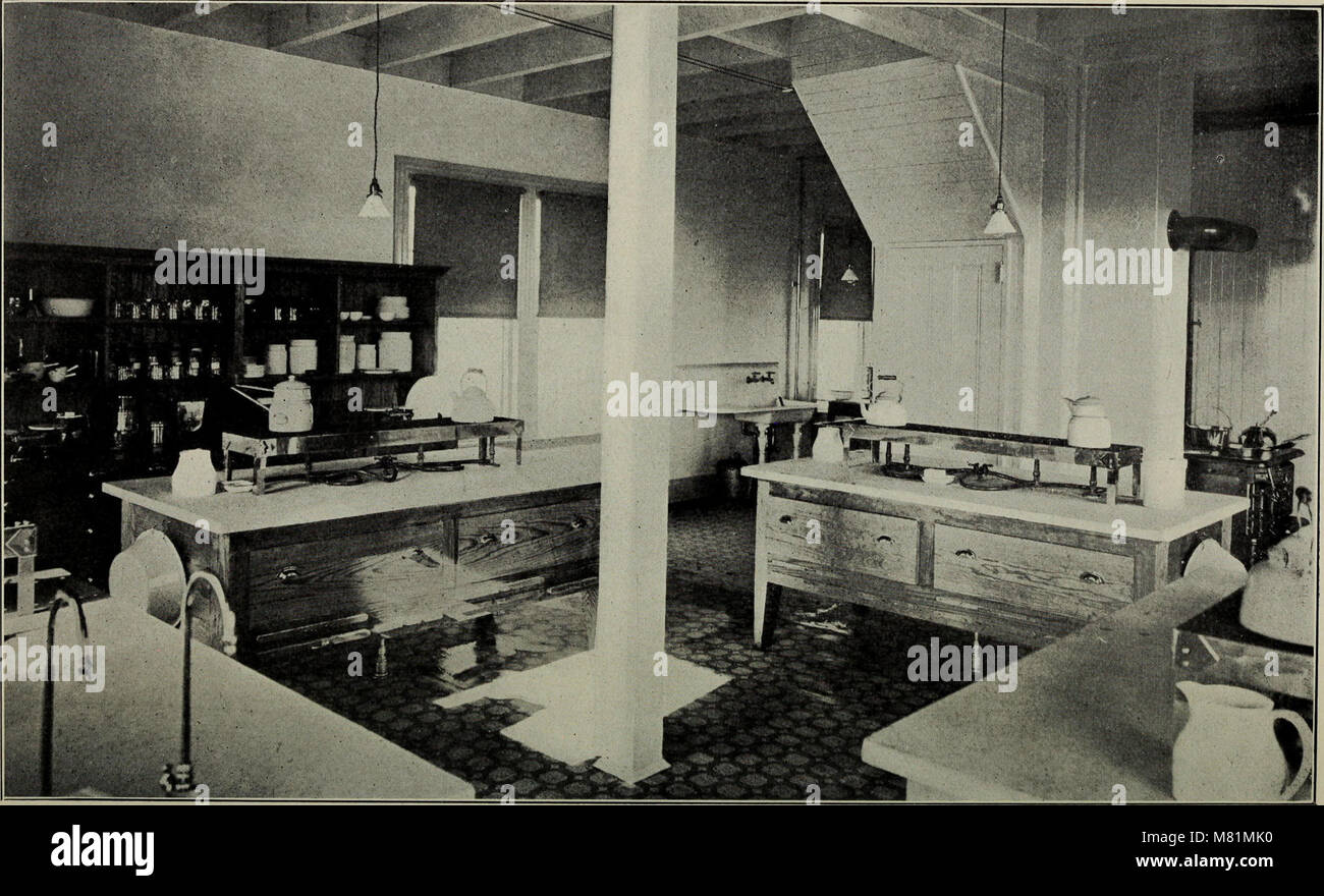 The 'Bulletin of the University of Rhode Island' (1906) is a catalog