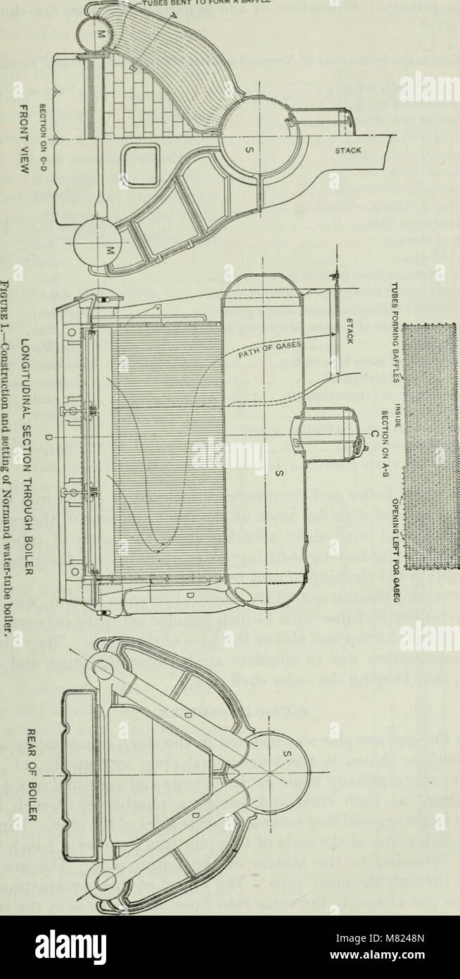 The 'Bulletin' (1910) is a periodical that covers scientific ...