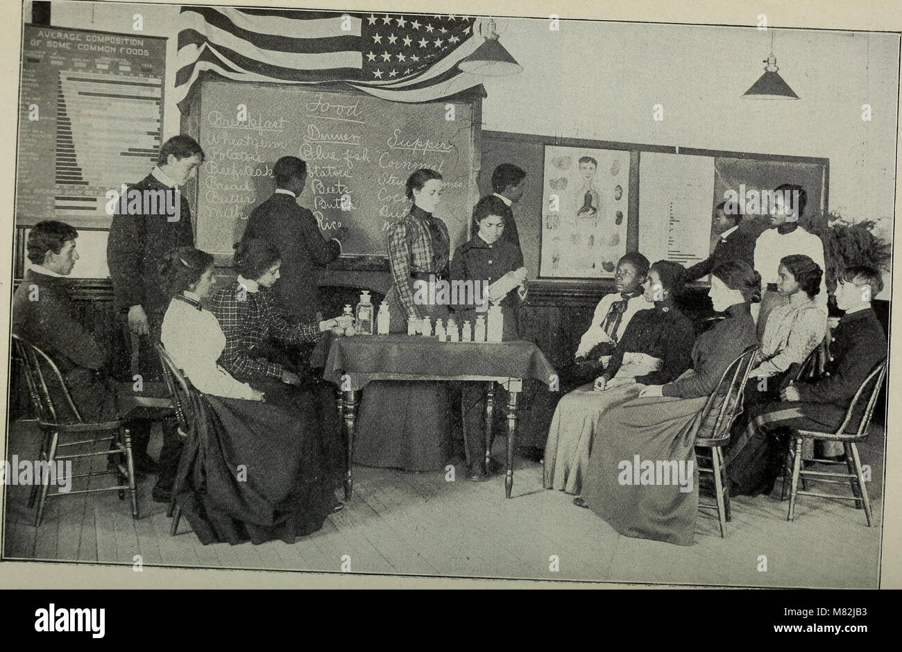 The 1896 *Catalogue of the Hampton Normal and Agricultural Institute