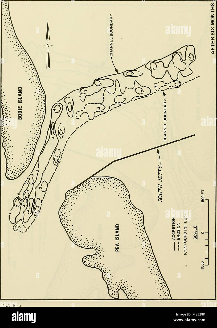The 1985 report on coastal and inlet processes for Oregon Inlet, North ...