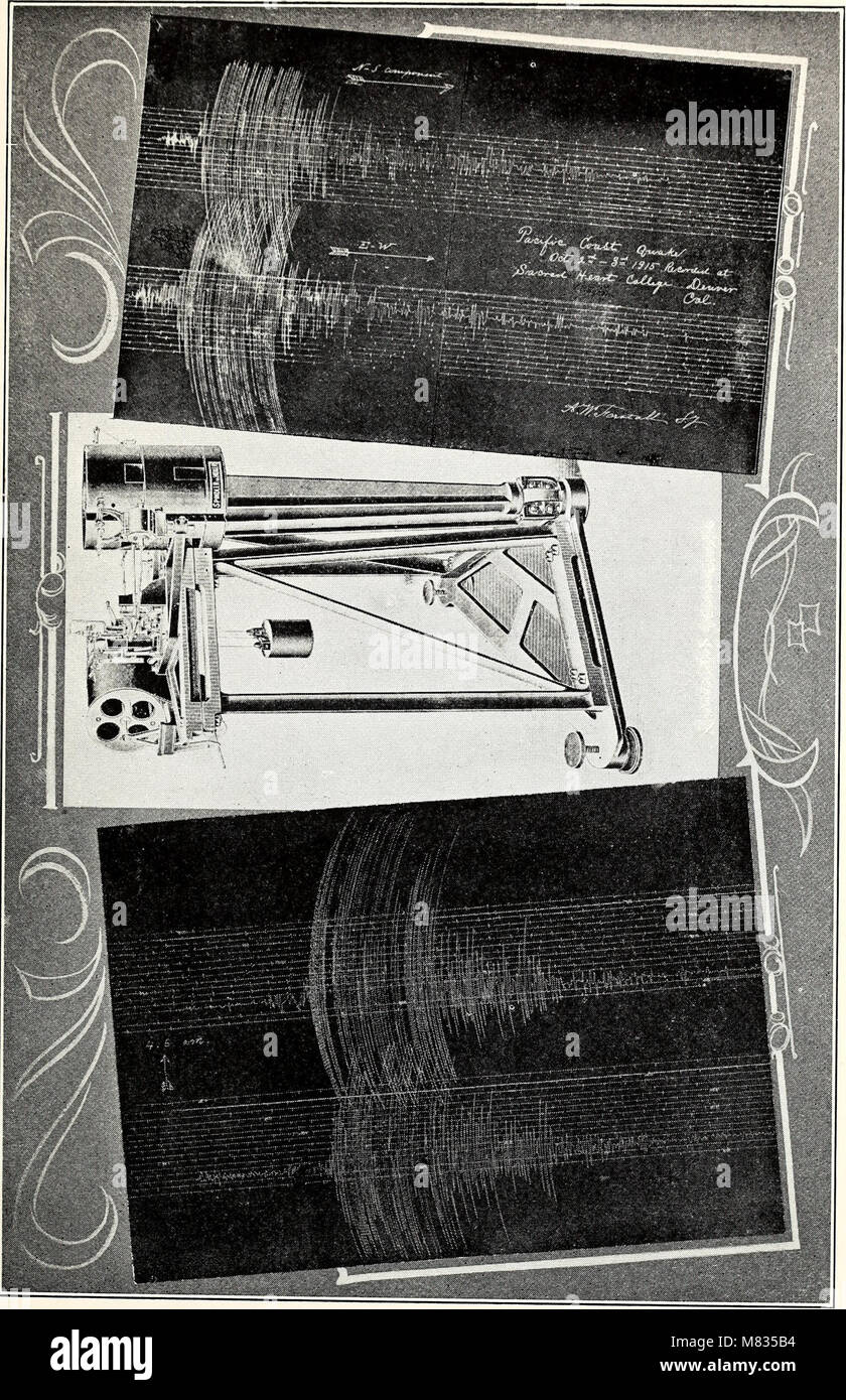The 1916 College of the Sacred Heart Catalogue includes detailed