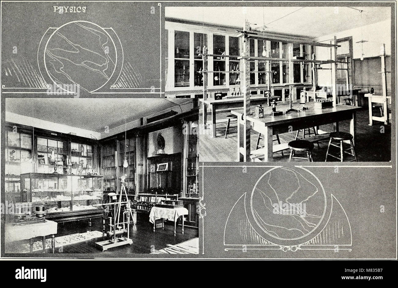 College of the Sacred Heart Catalogue (1916) (14779422894 Stock Photo