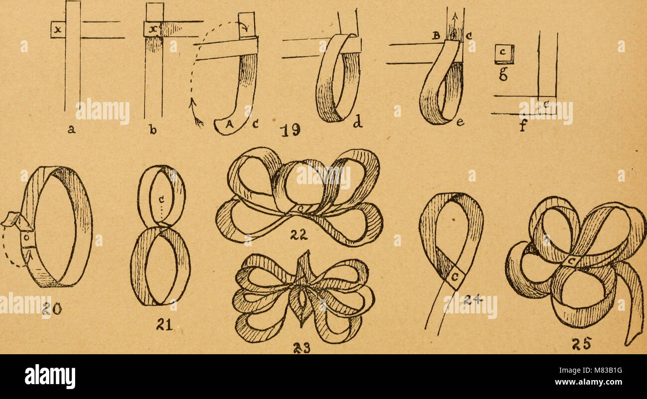 Six Paper Carpentry Construction work in cardboard and paper for grades I to IV, without ...