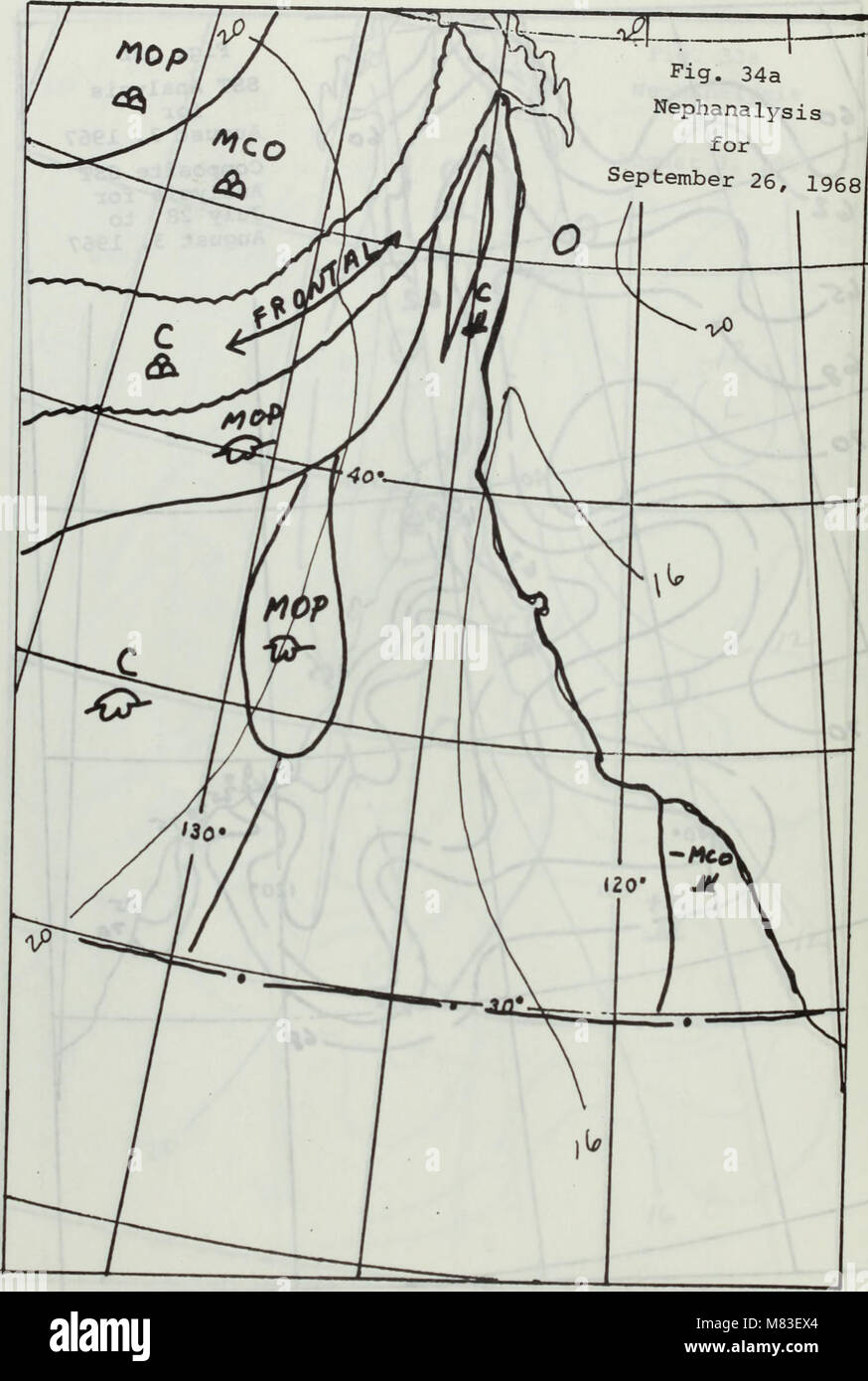Correlation of sea surface temperature with cloud patterns off the west