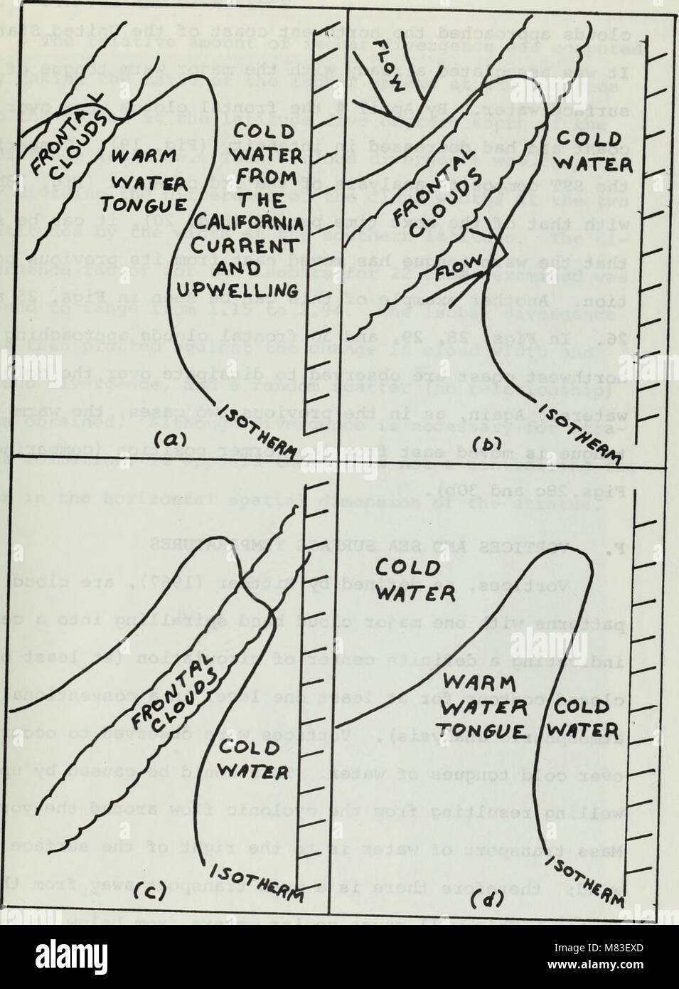 This 1969 study analyzes the relationship between sea surface ...