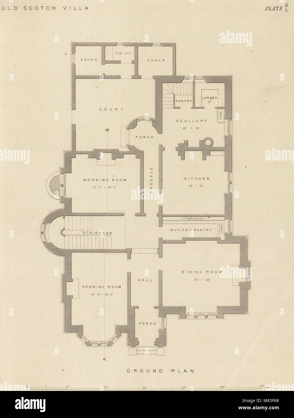 This 1870 Work Discusses The Design And Construction Of Cottages This 1870 Work Discusses The Design And Construction Of Cottages