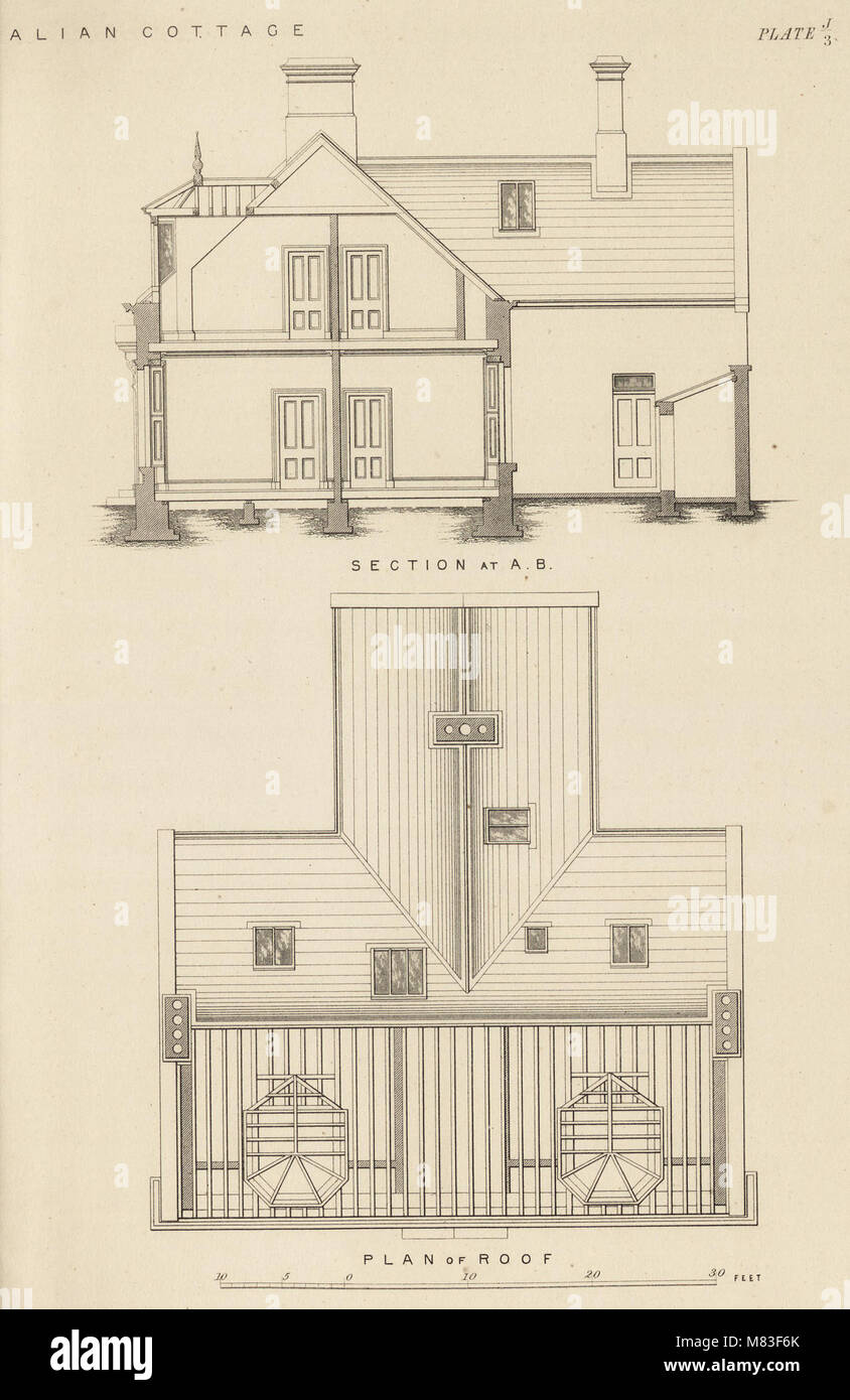 Cottage Lodge And Villa Architecture 1870 Is A Guide To Cottage Lodge And Villa Architecture 1870 Is A Guide To