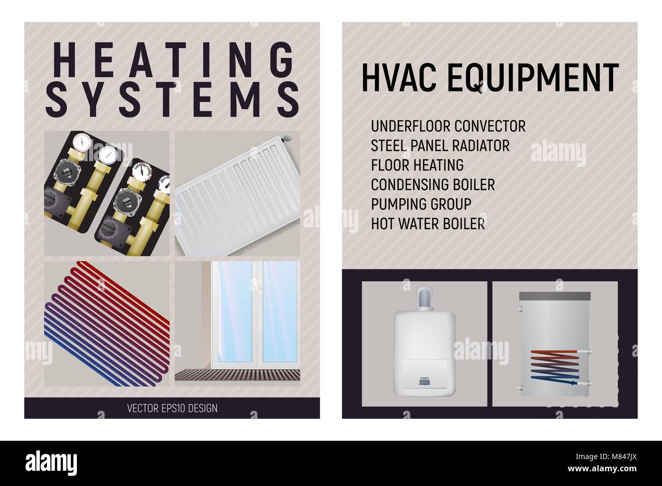 convector heating system