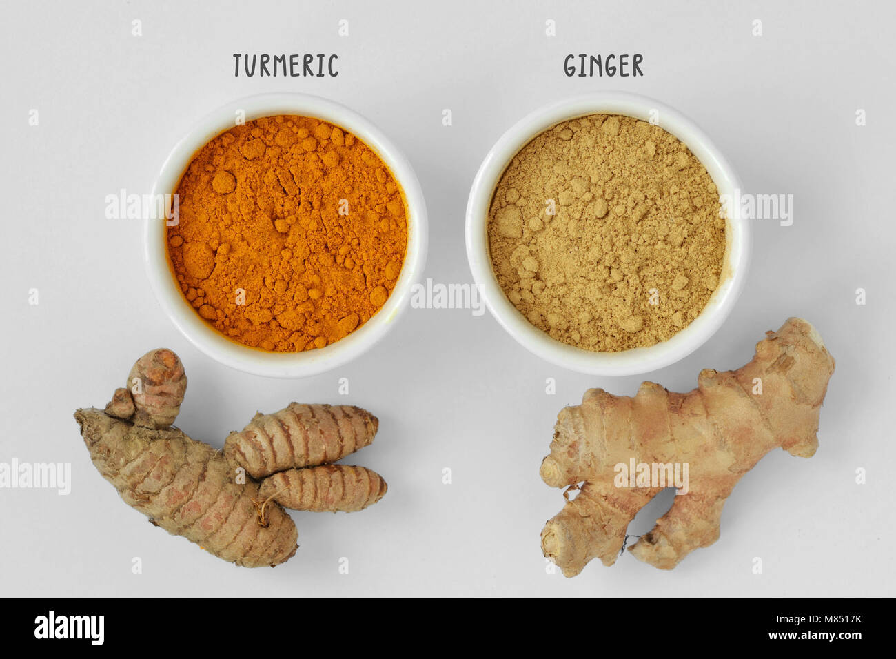 Powder and roots of turmeric and ginger Stock Photo Alamy