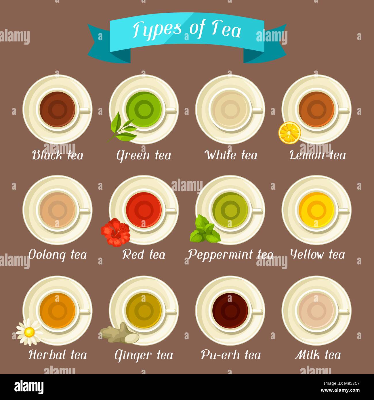 types of tea set