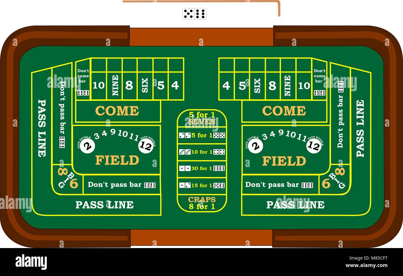 Craps Table Odds