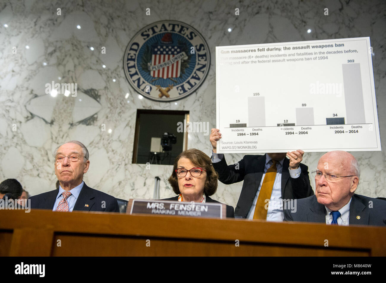 Democrat republican chart hi-res stock photography and images - Alamy
