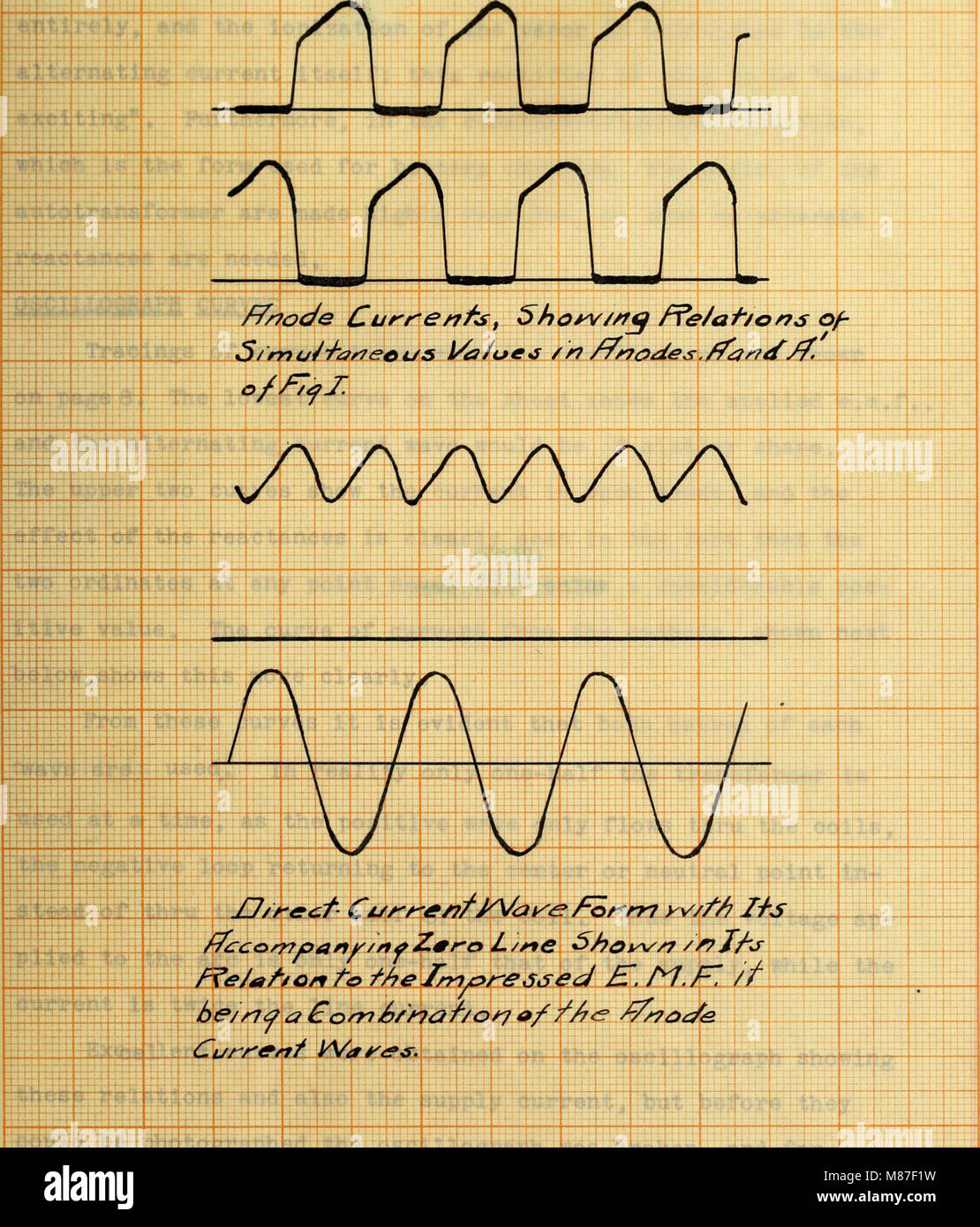 Efficiency of a mercury arc rectifier for charging storage batteries
