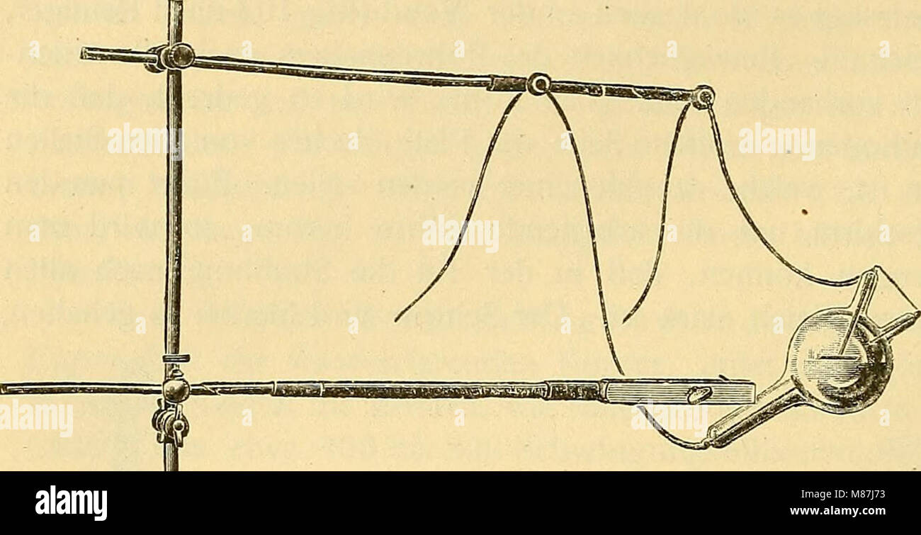 This 1903 work discusses the methods and devices used for the ...