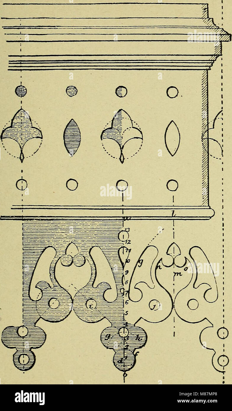 Easy steps in architecture and architectural drawing (1915 ...