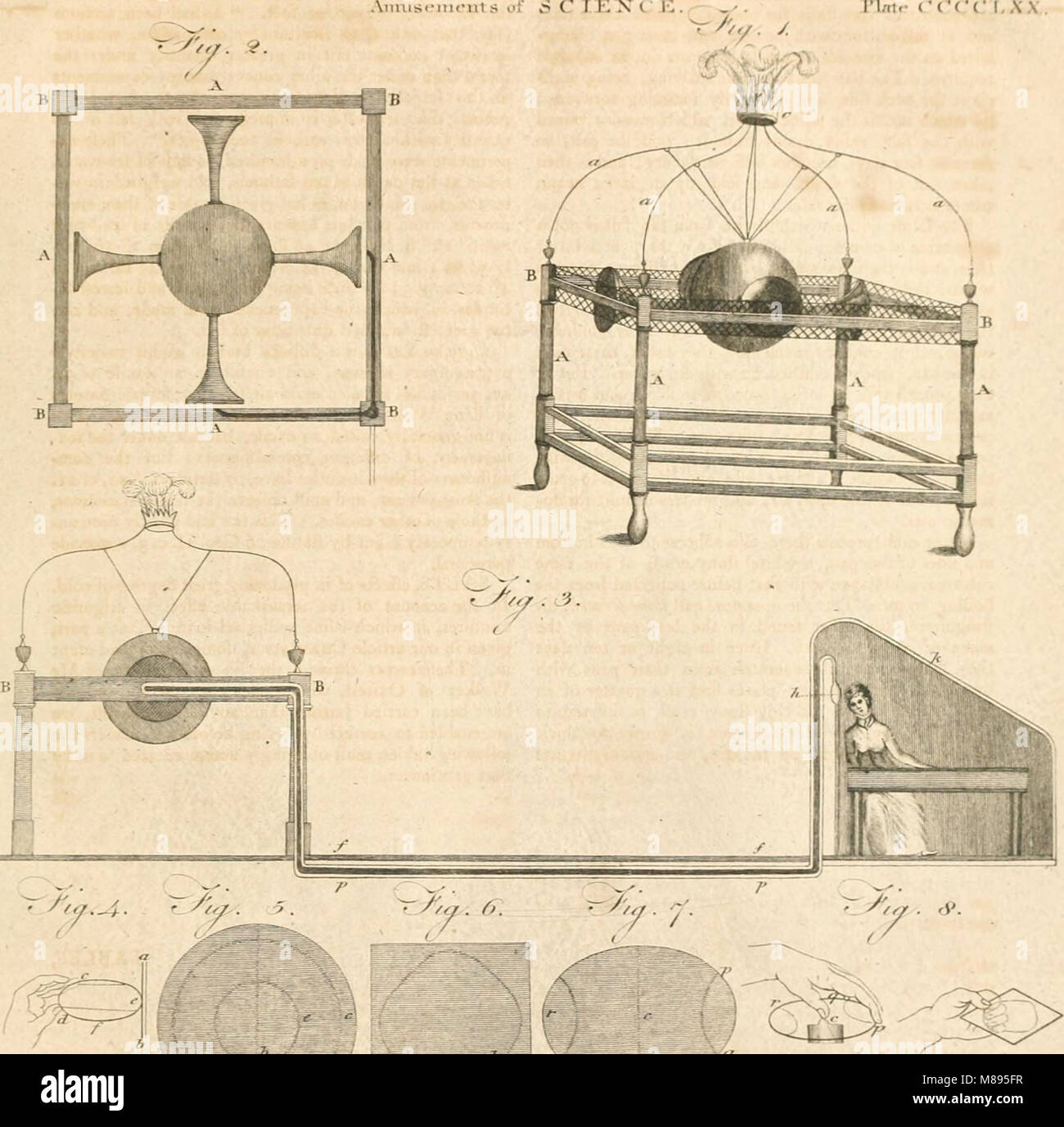 Encyclopædia britannica; or, A dictionary of arts, sciences, and miscellaneous literature (1810) (14766935512) Stock Photo