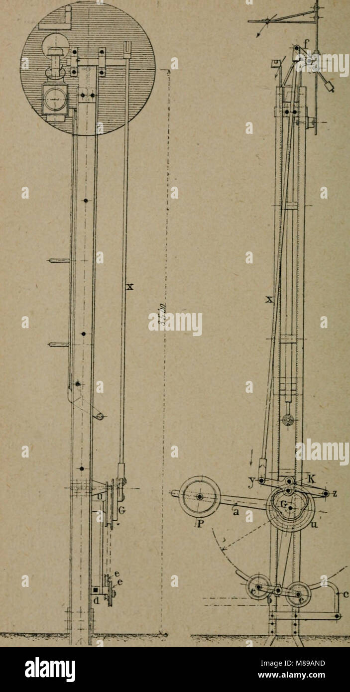 Revue '79 Construction De Modèle Chemin De Fer' - Éditions Techniques Scientifiques Françaises (occasion)