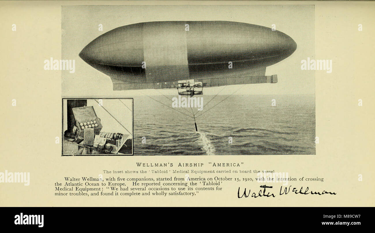 Das Aeromobil – Fritz Holten 1912, Livre Aviation, édition Originale 1919