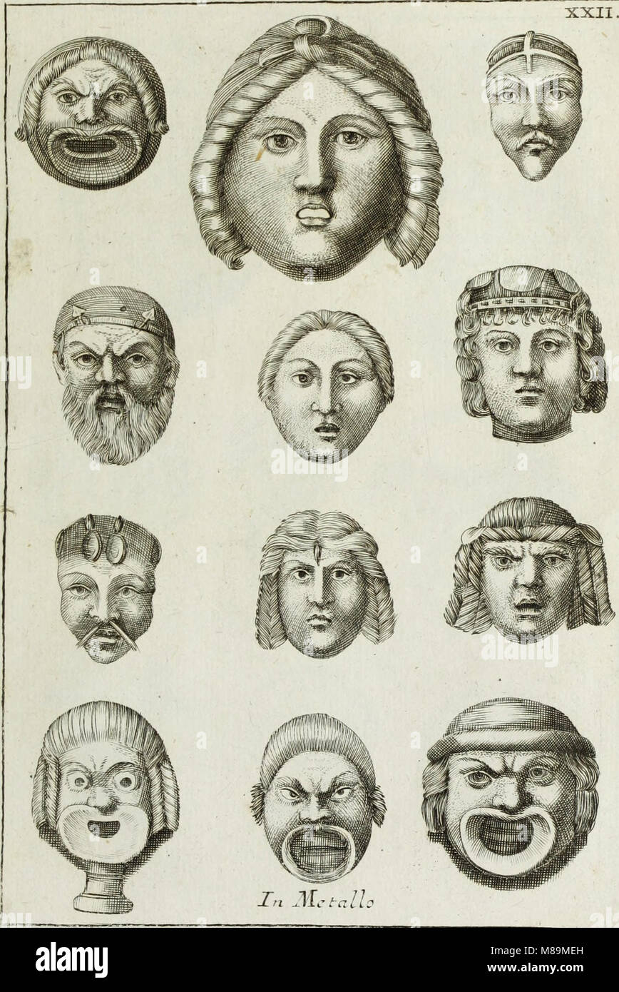 This 1754 work by Francisci Ficoroni discusses Roman theatrical masks ...