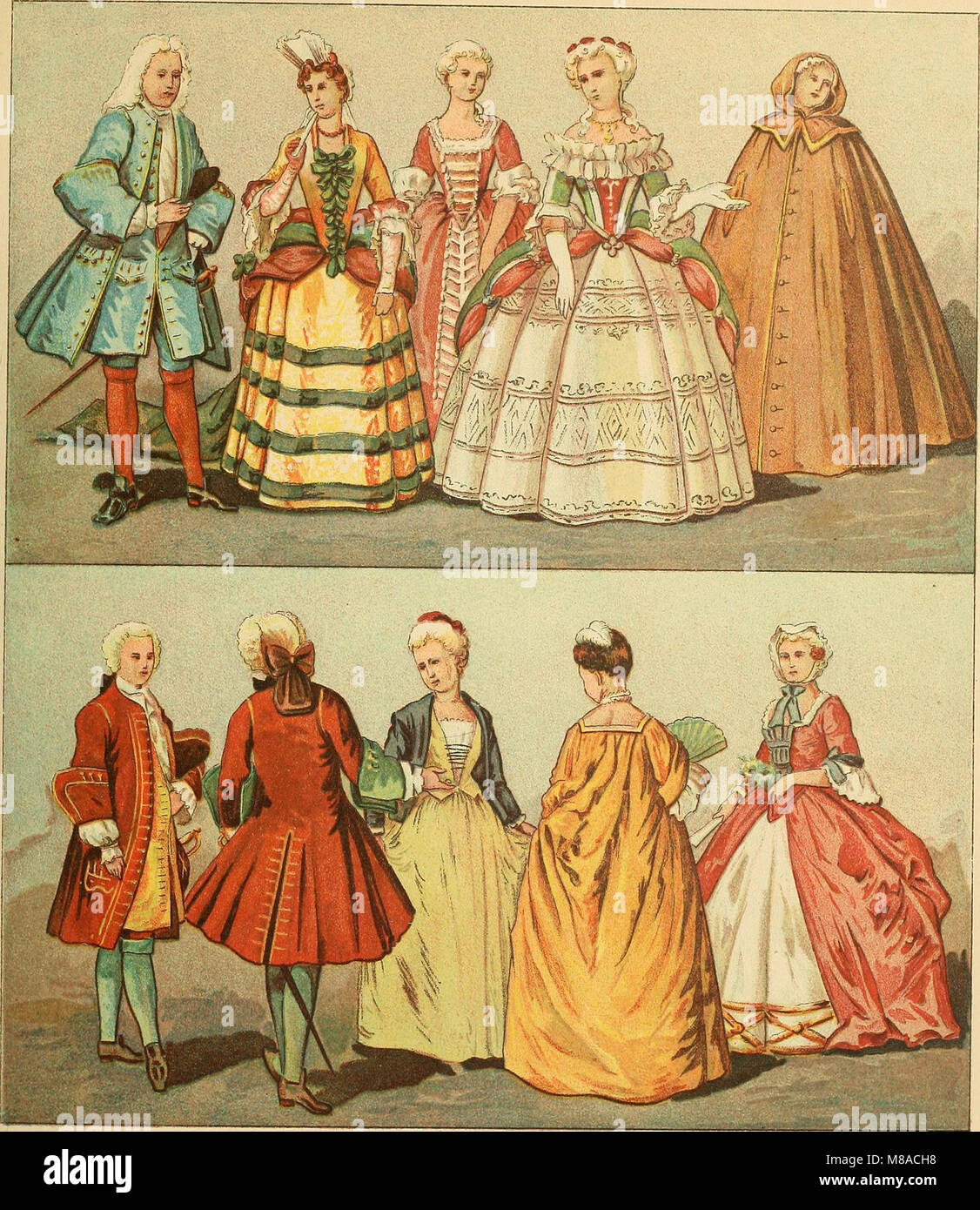 'Geschichte des KostÃ¼ms' (1905) is a comprehensive study on the