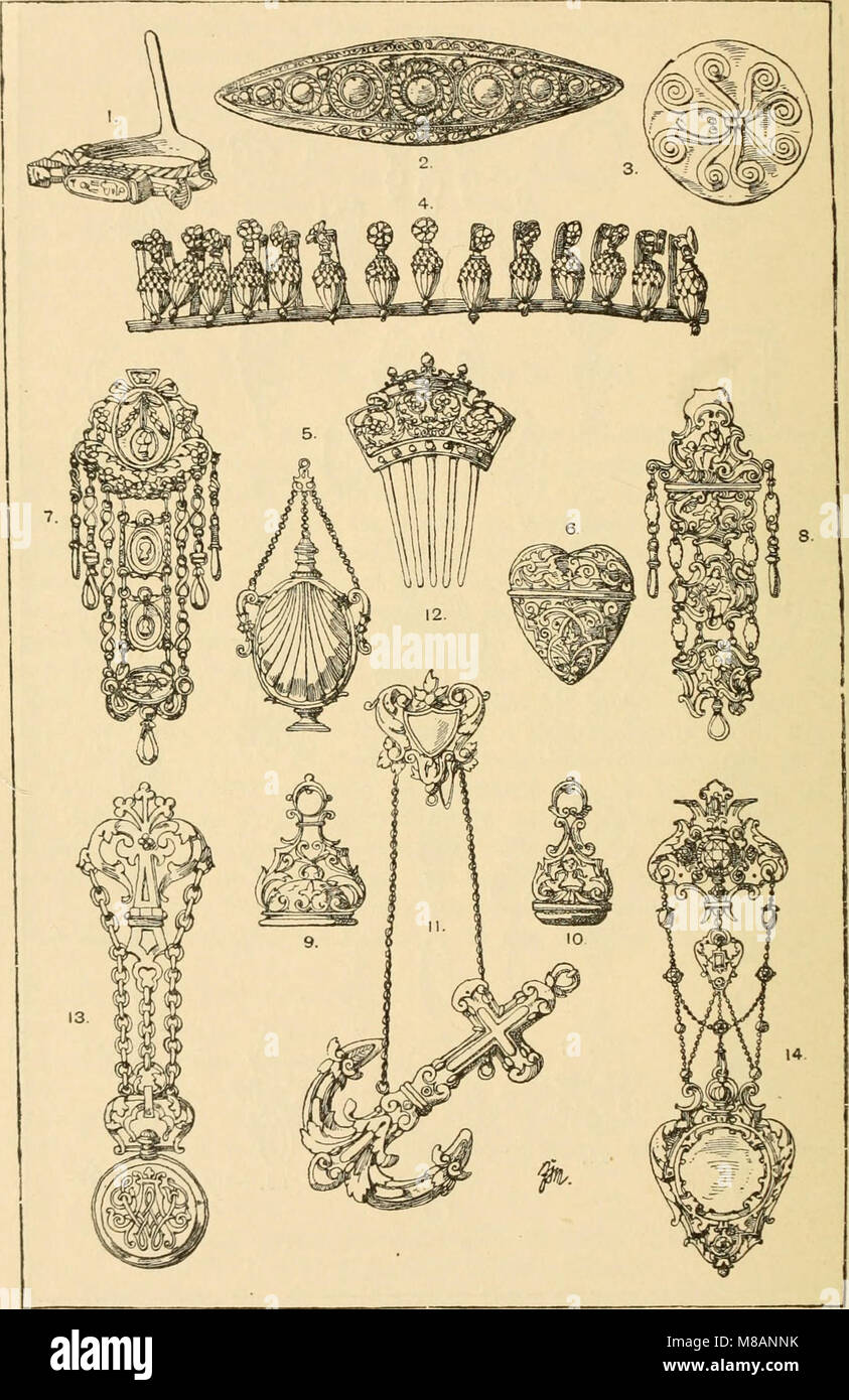 This 1900 handbook provides a comprehensive guide to ornamentation in ...
