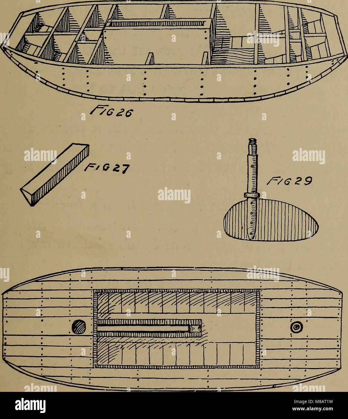Boating Guidebooks Harper's Boating Book for Boys (1912) is a comprehensive guide on water ...
