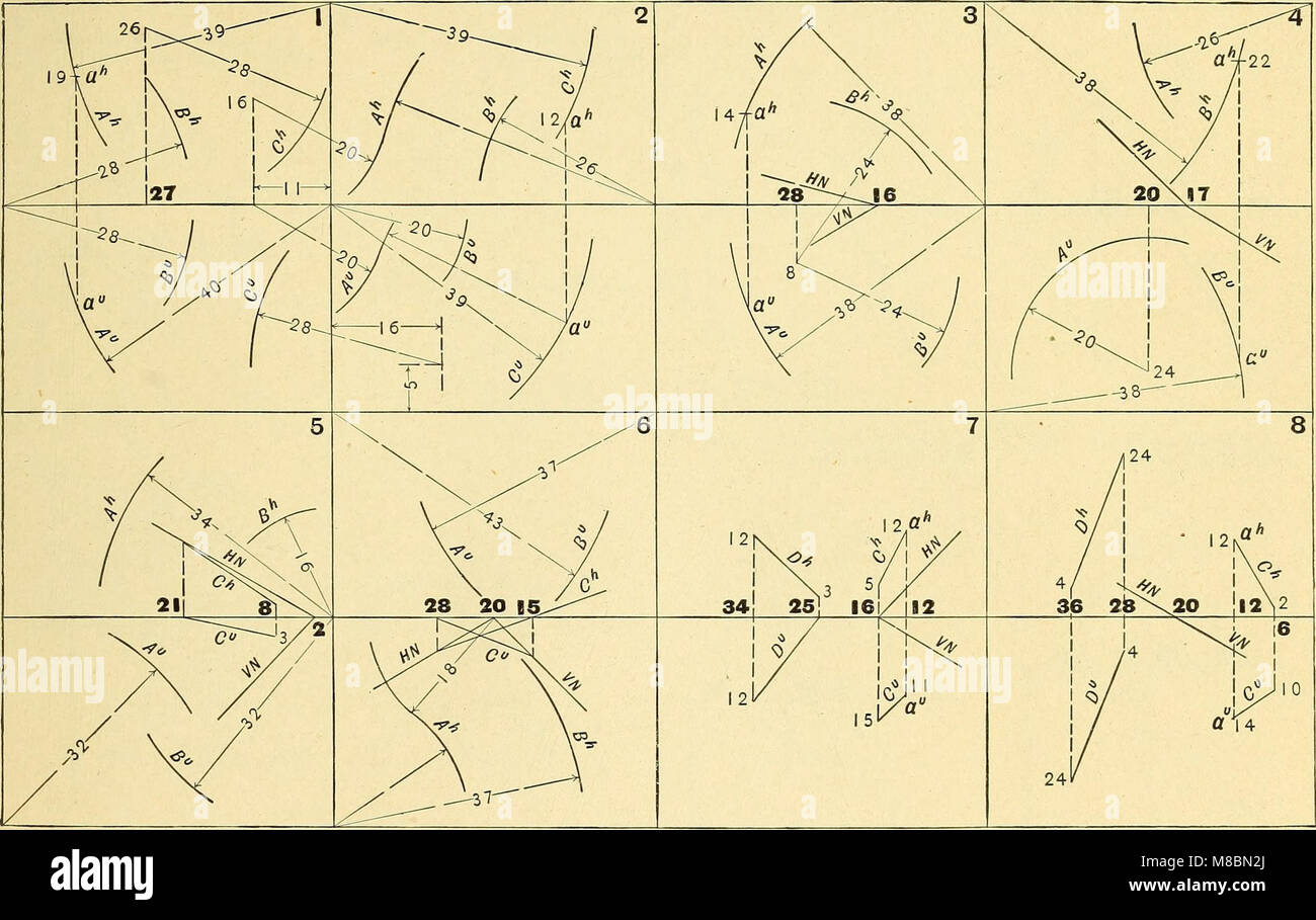 Descriptive geometry (1909) (14802424593) Stock Photo