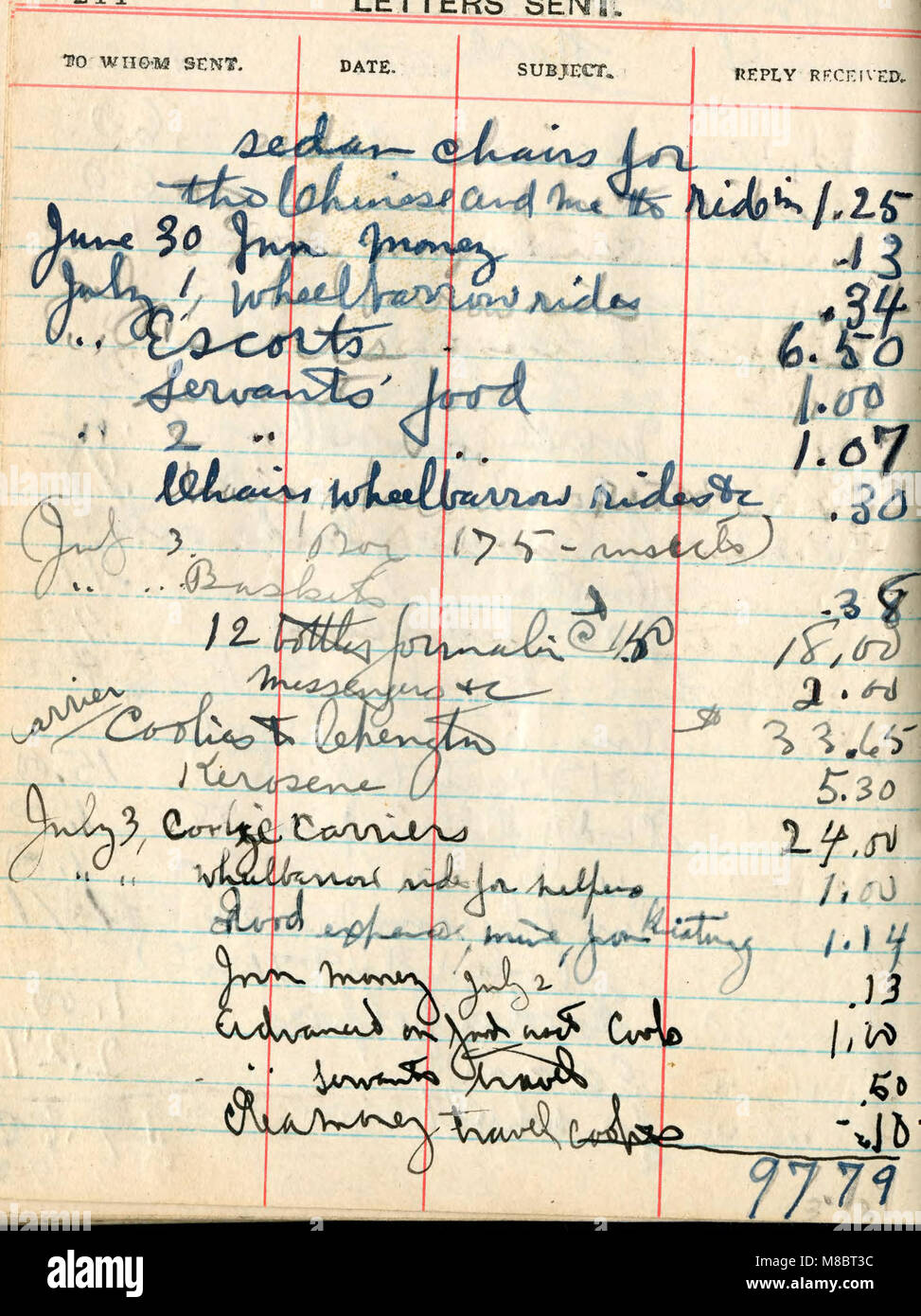 Diary, January 27, 1924 to September 21, 1924 (1924) (20707619229) Stock Photo