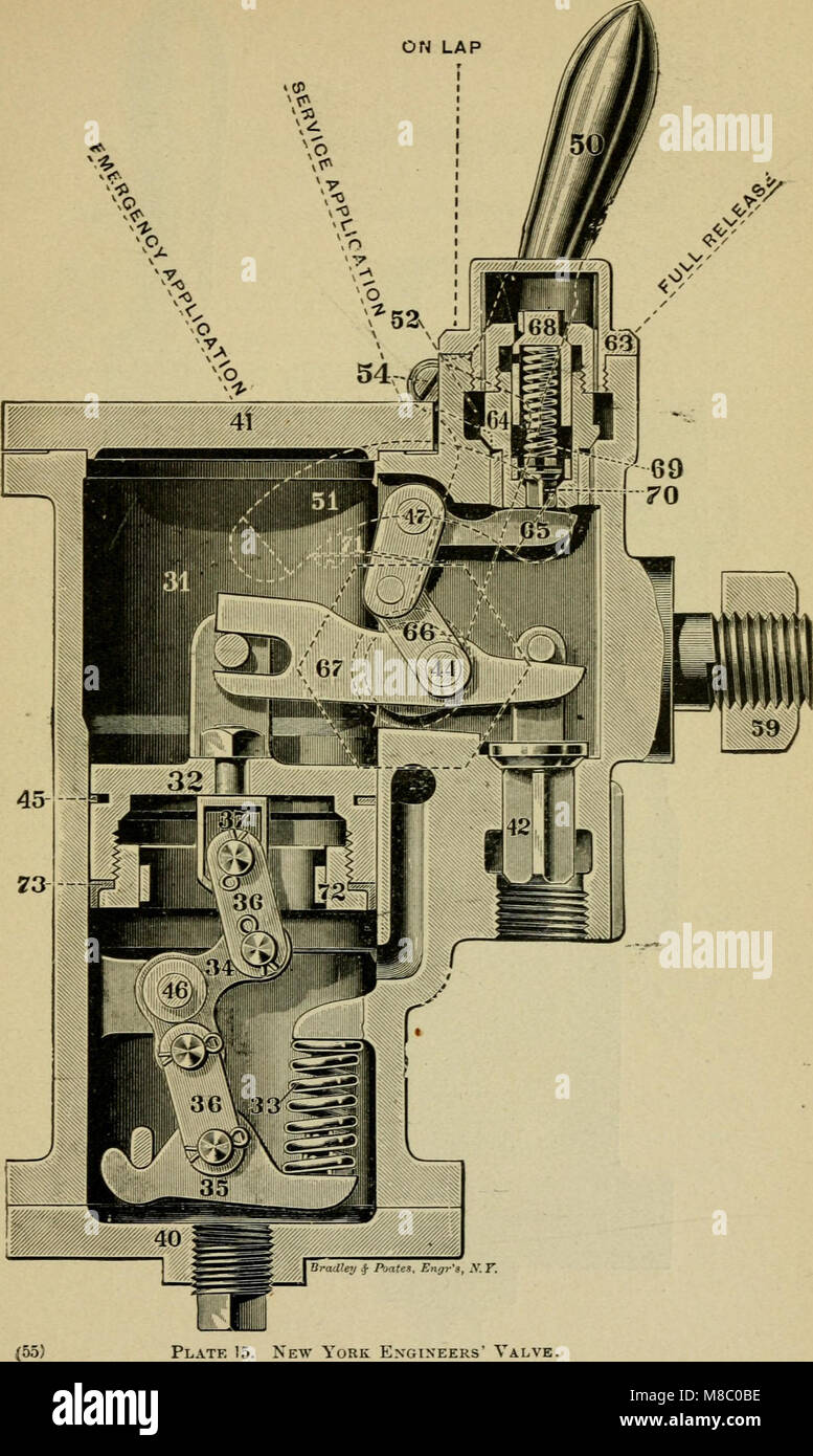Diseases of the air brake system; their causes, symptoms and cure (1894