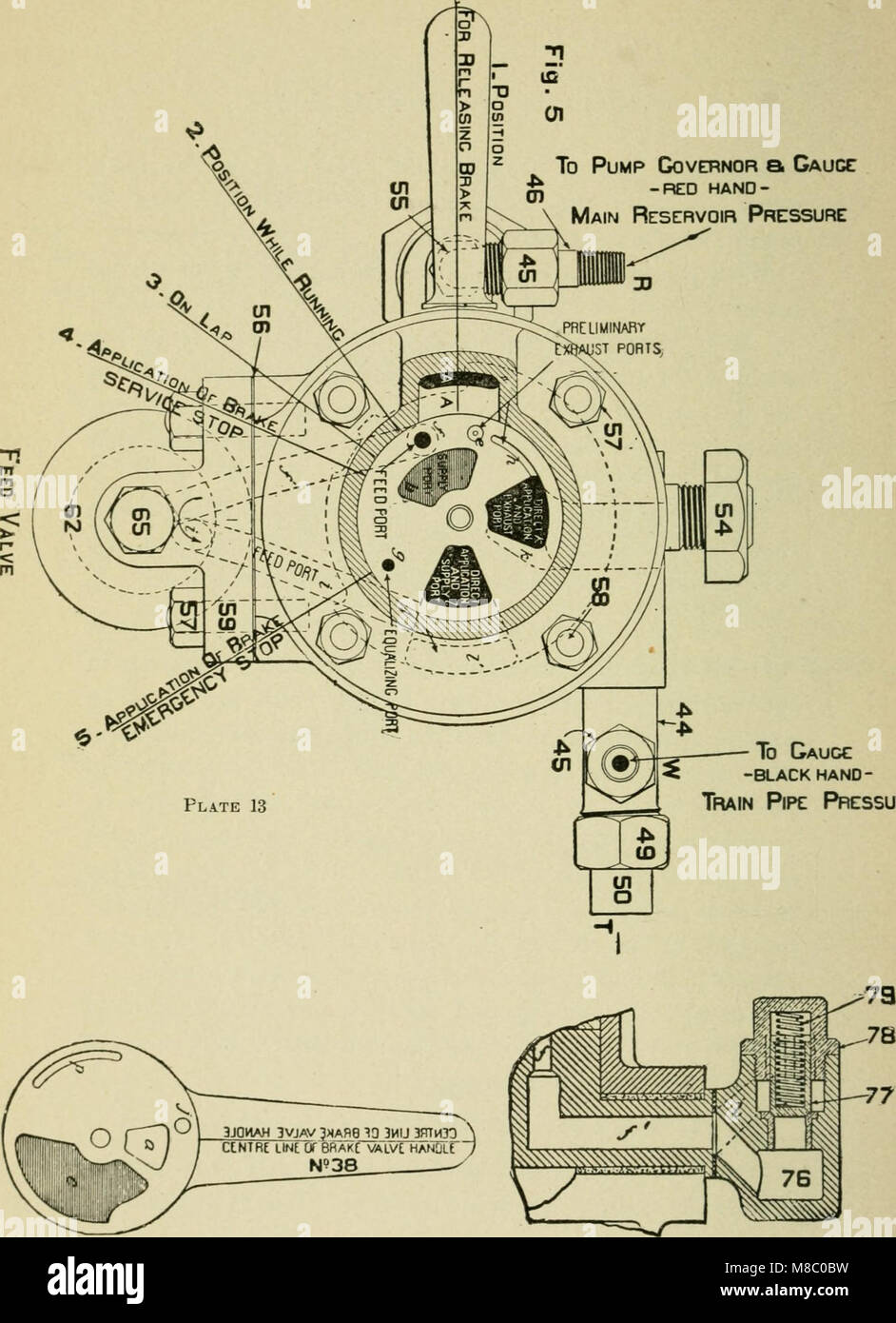 Diseases of the air brake system; their causes, symptoms and cure (1894