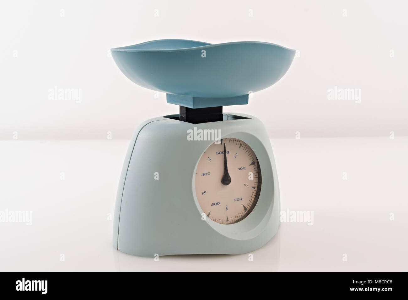 https://c8.alamy.com/comp/M8CRC8/vintage-kitchen-blue-scale-on-a-white-background-2-M8CRC8.jpg