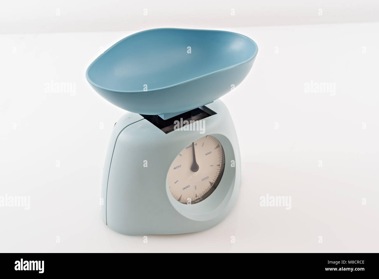 Square Blu Scale vintage kitchen blue scale on a white background 3 Stock Photo - Alamy