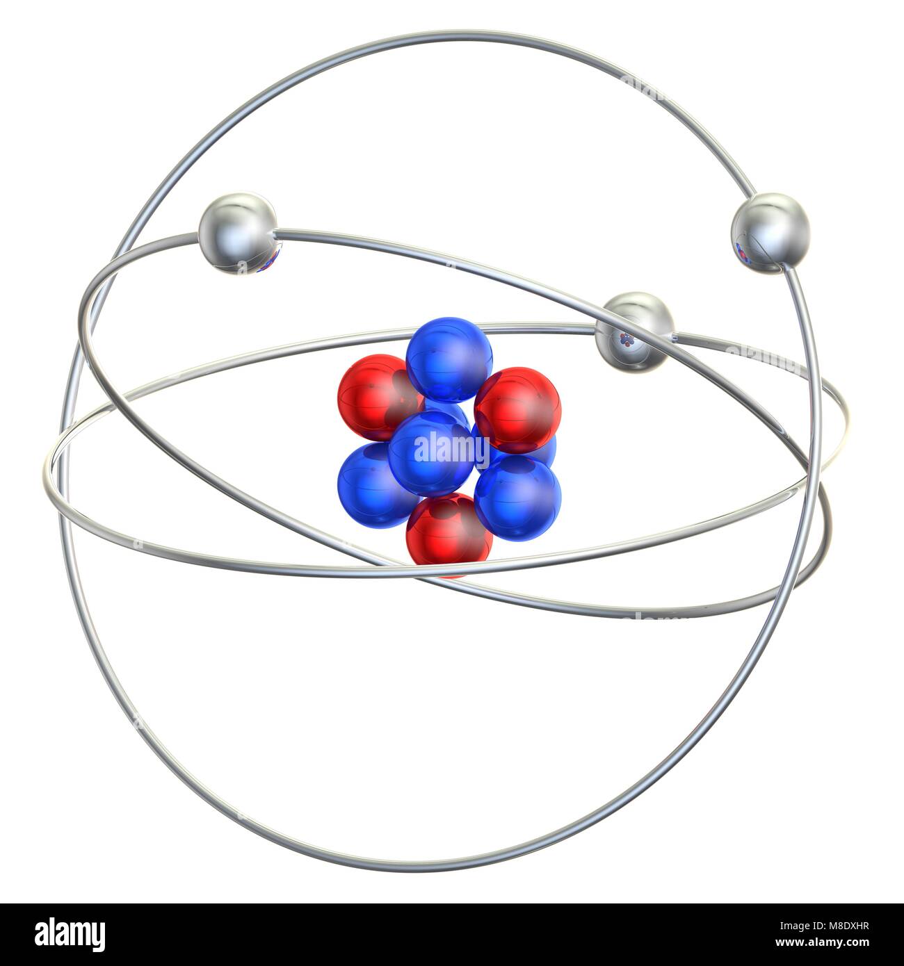 neon atomic structure neon atomic structure