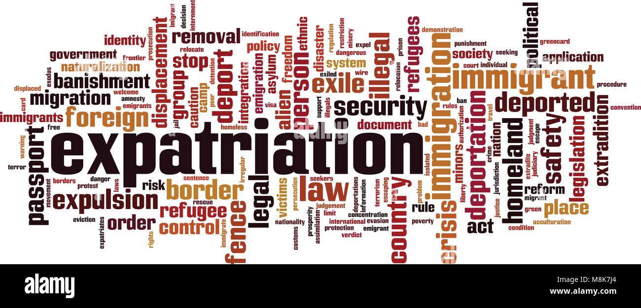 Expatriation word cloud concept. Vector illustration Stock Vector Image ...