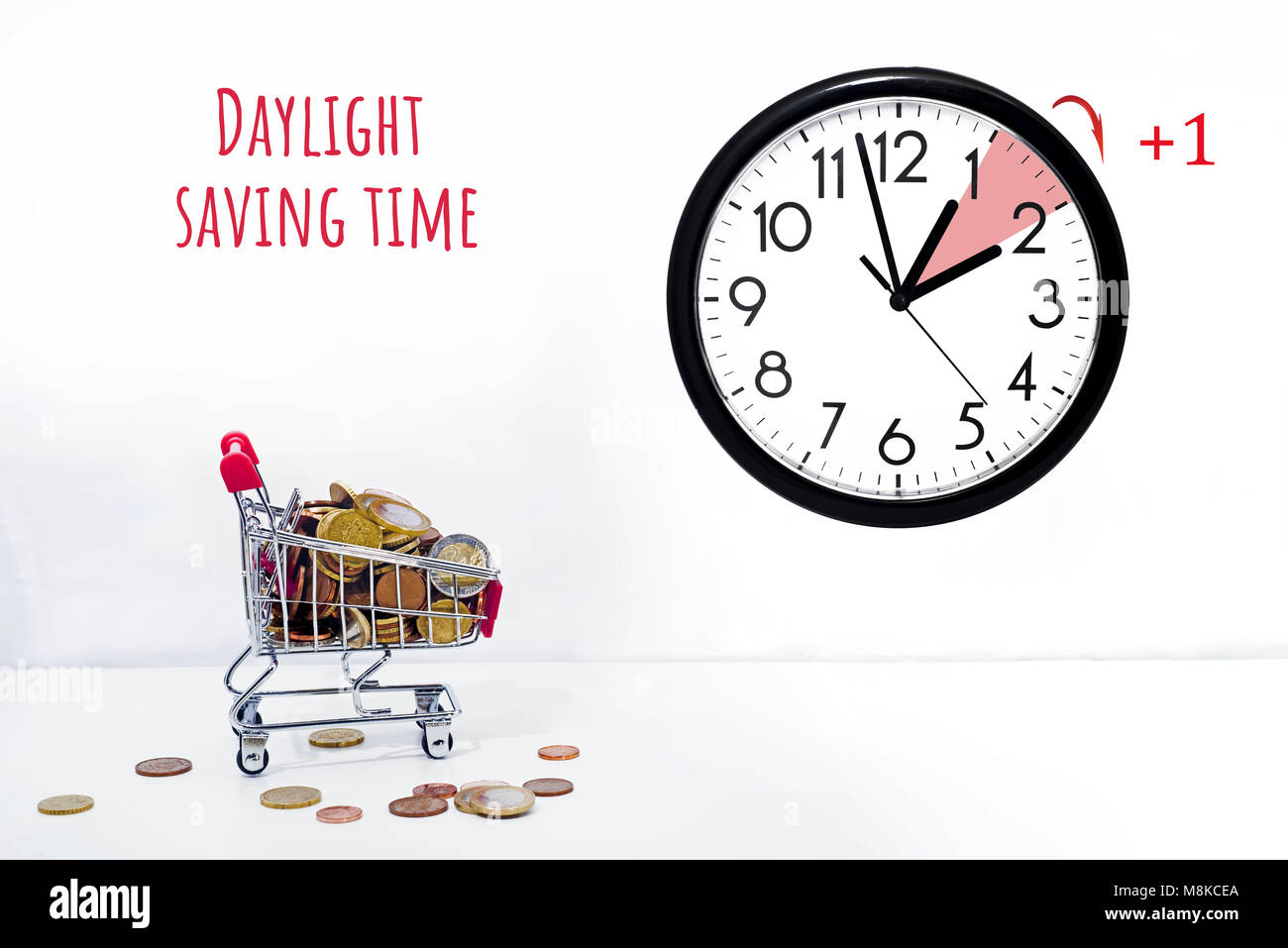 Daylight saving time. Turn времена. Летнее время и зимнее время. Time is saved. Time will turning time