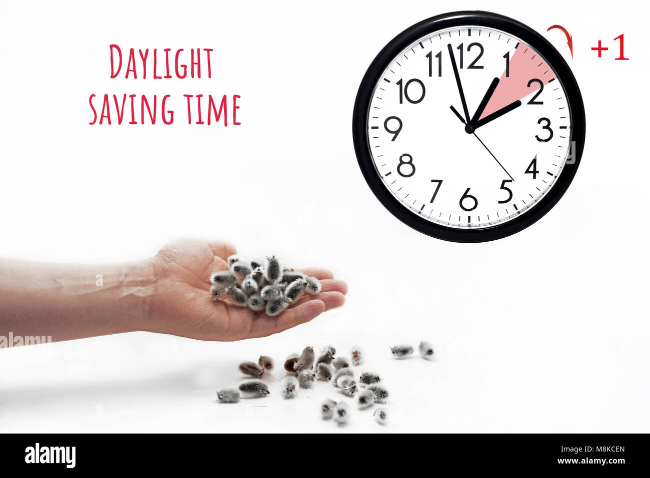 Daylight saving time. Летнее время и зимнее время. Turn time. Time is saved. Time will turning time