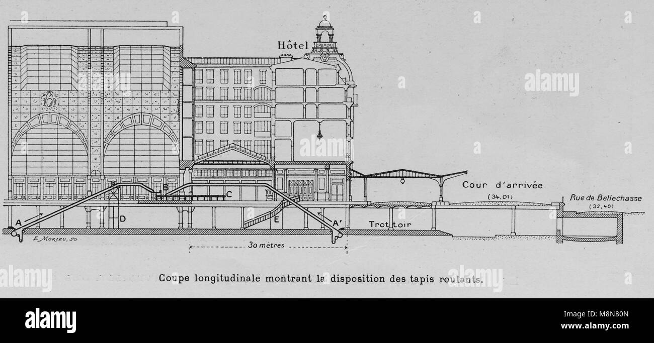Longitudinal section of the Orléans Railway Station, Picture from the French weekly newspaper l'Illustration, 15th September 1900 Stock Photo