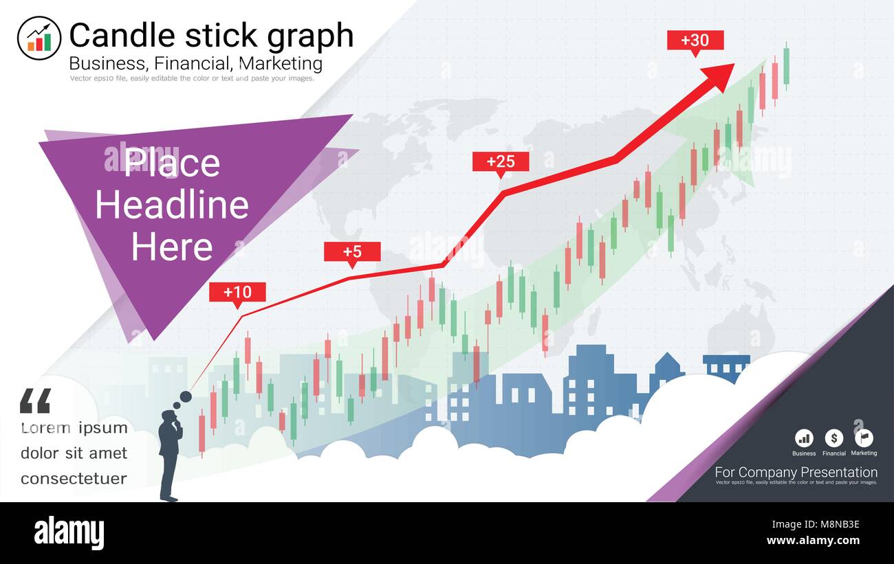 Stock Chart Candlestick Patterns