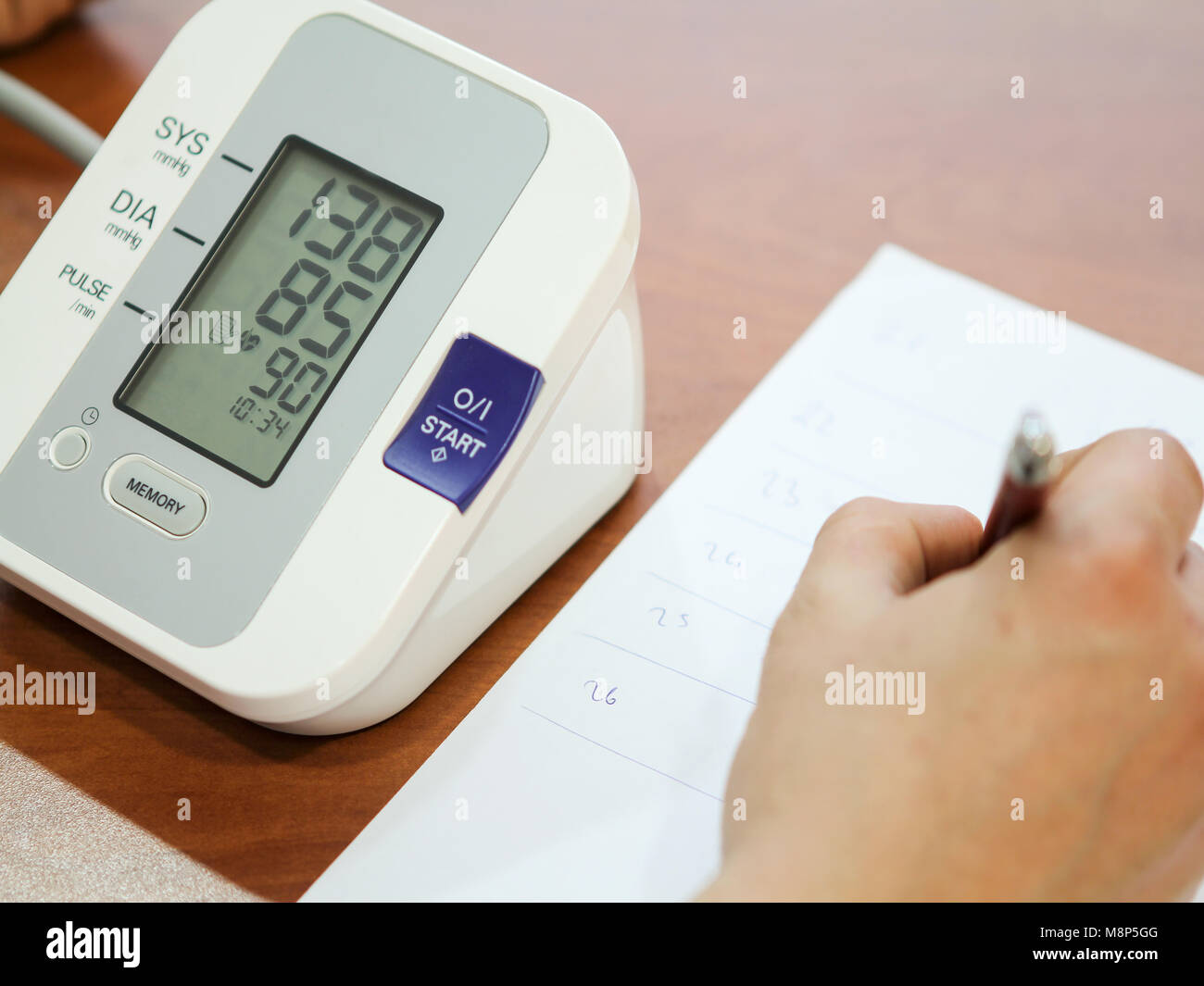 Blood pressure measuring and taking blood pressure and irregular heart