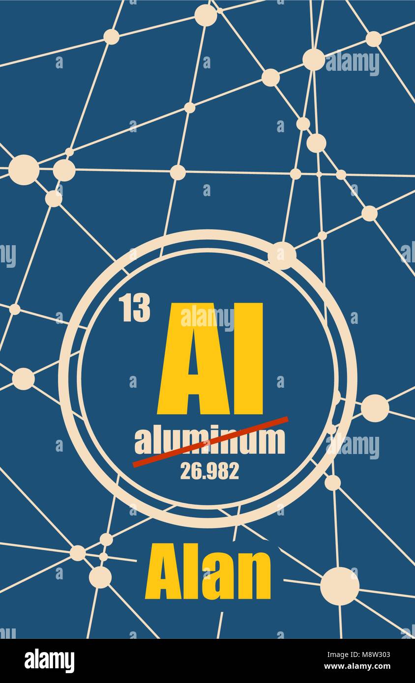 ALAN FIRST NAME ORIGIN visual data 6