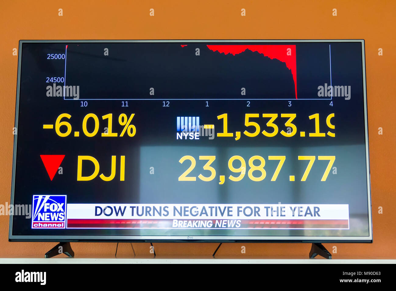Television tv event of a stock market dow jones industrials dj crash or correction to the downside of greater than 5 %i on February 5 2017 closing dow Stock Photo