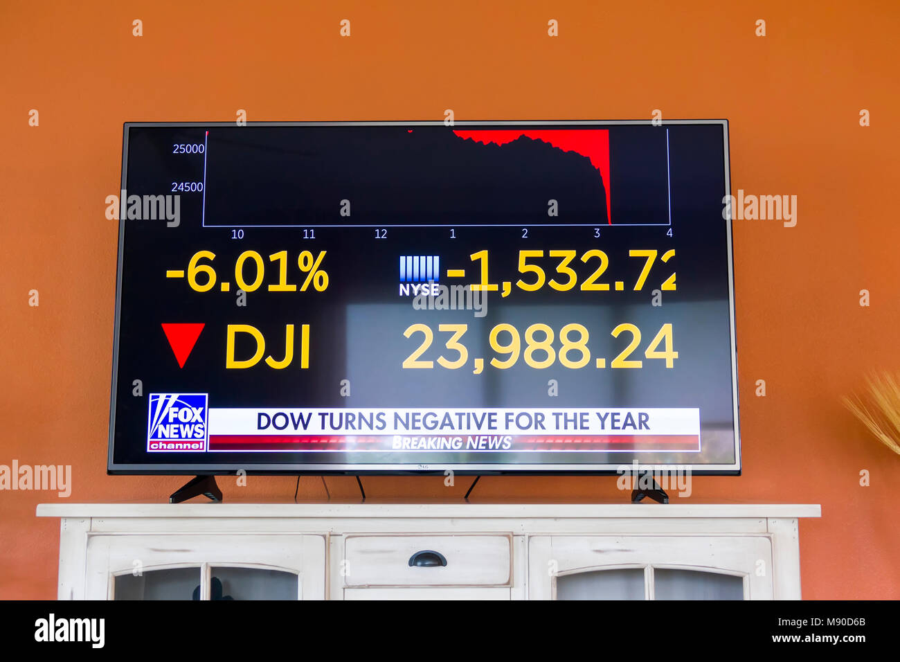 Television tv event of a stock market dow jones industrials dj crash or correction to the