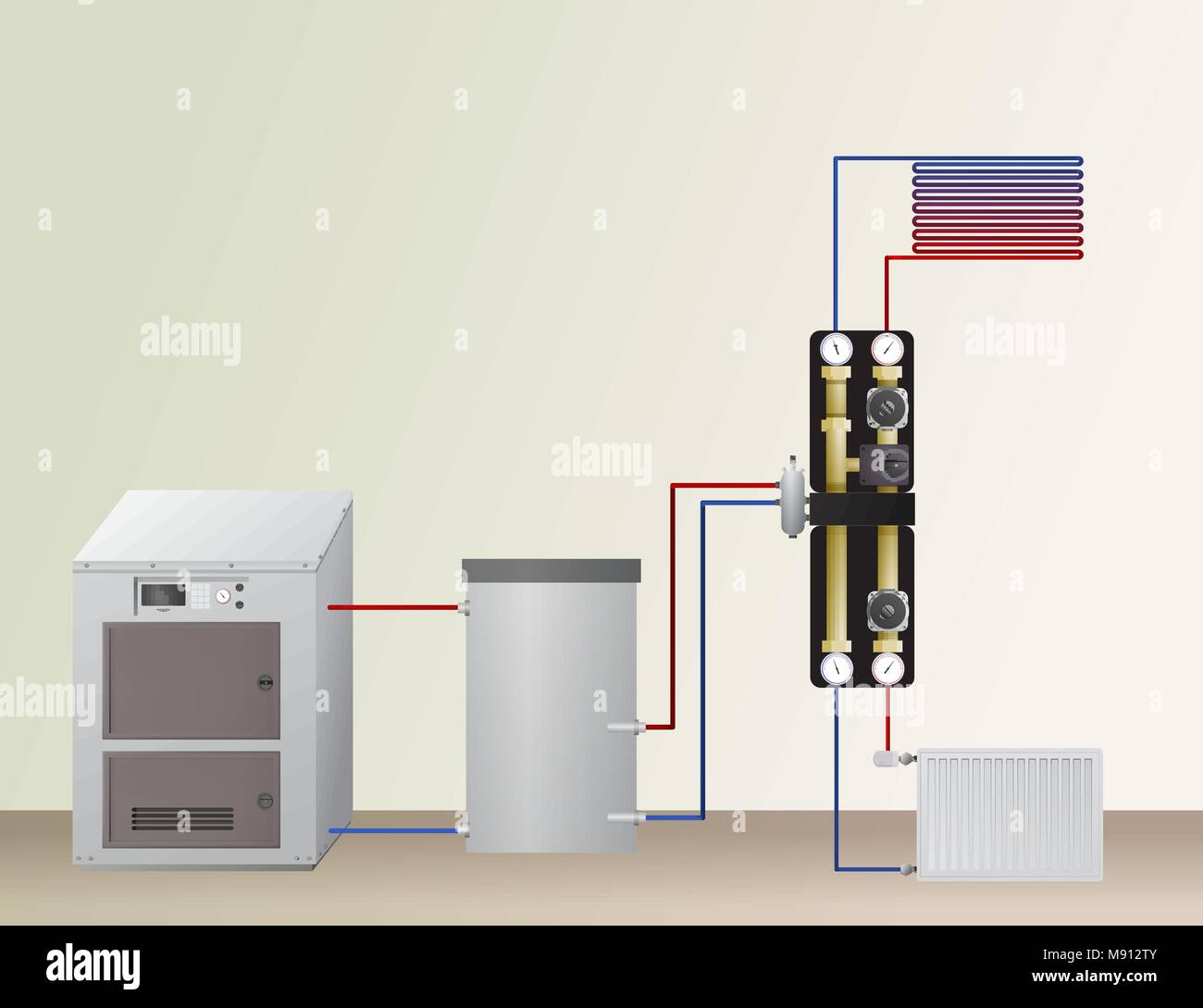Solid fuel boiler in the heating system Stock Vector Image & Art Alamy