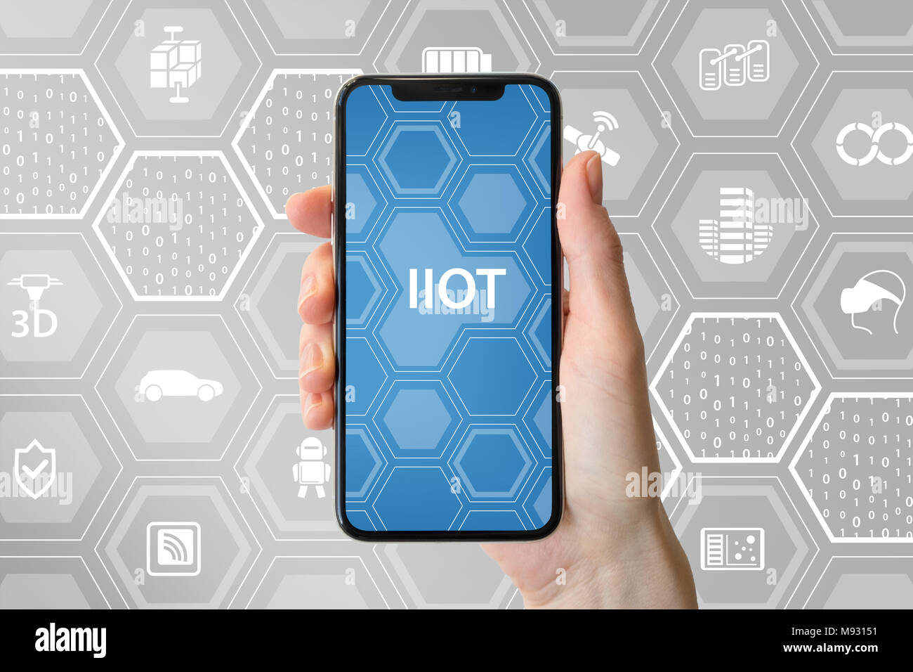 IIOT (industrial internet of things) text displayed on screen of modern frameless smartphone. Hand holding smartphone. Stock Photo