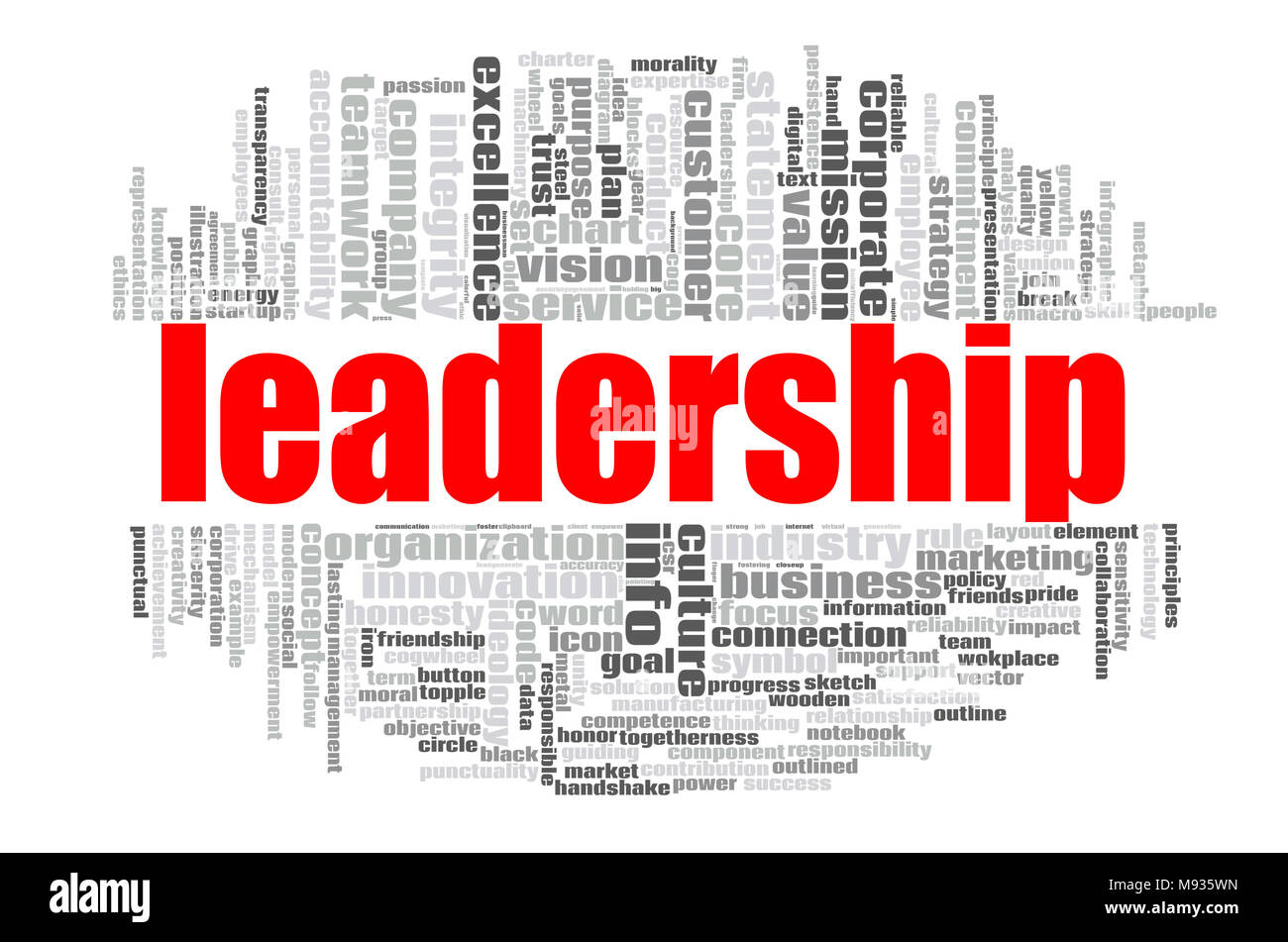 Leadership word cloud concept on white background, 3d rendering. Stock Photo